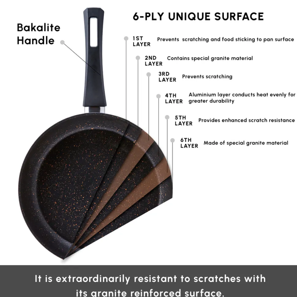 Karaca Biogranite Black Gold 12-Piece Non-Stick Induction Cookware Set