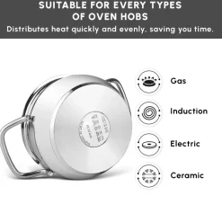 Karaca Emirgan XL 10-Piece Stainless Steel Induction Cookware Set with Storage Container, Silver Red