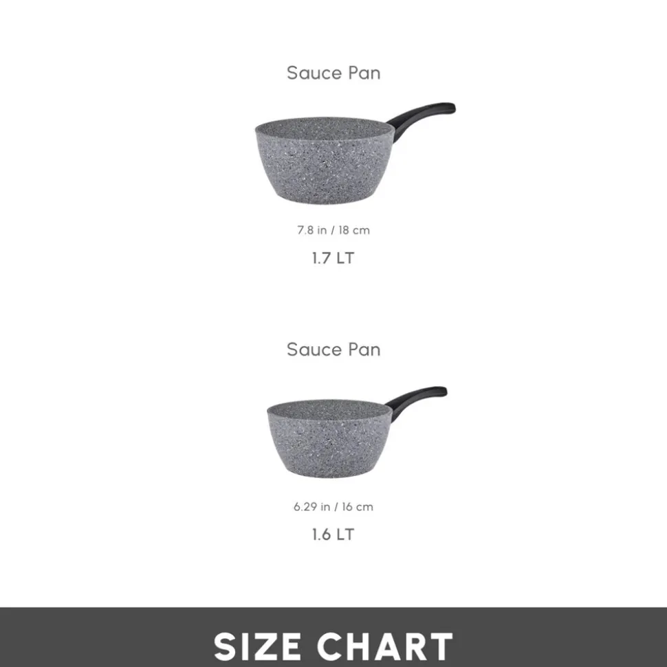 Karaca Gris Biogranite 2-Piece Induction Sauce Pan Set, Grey