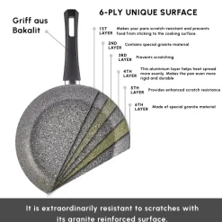 Karaca Gris Biogranite 2-Piece Induction Cookware Set, Grey