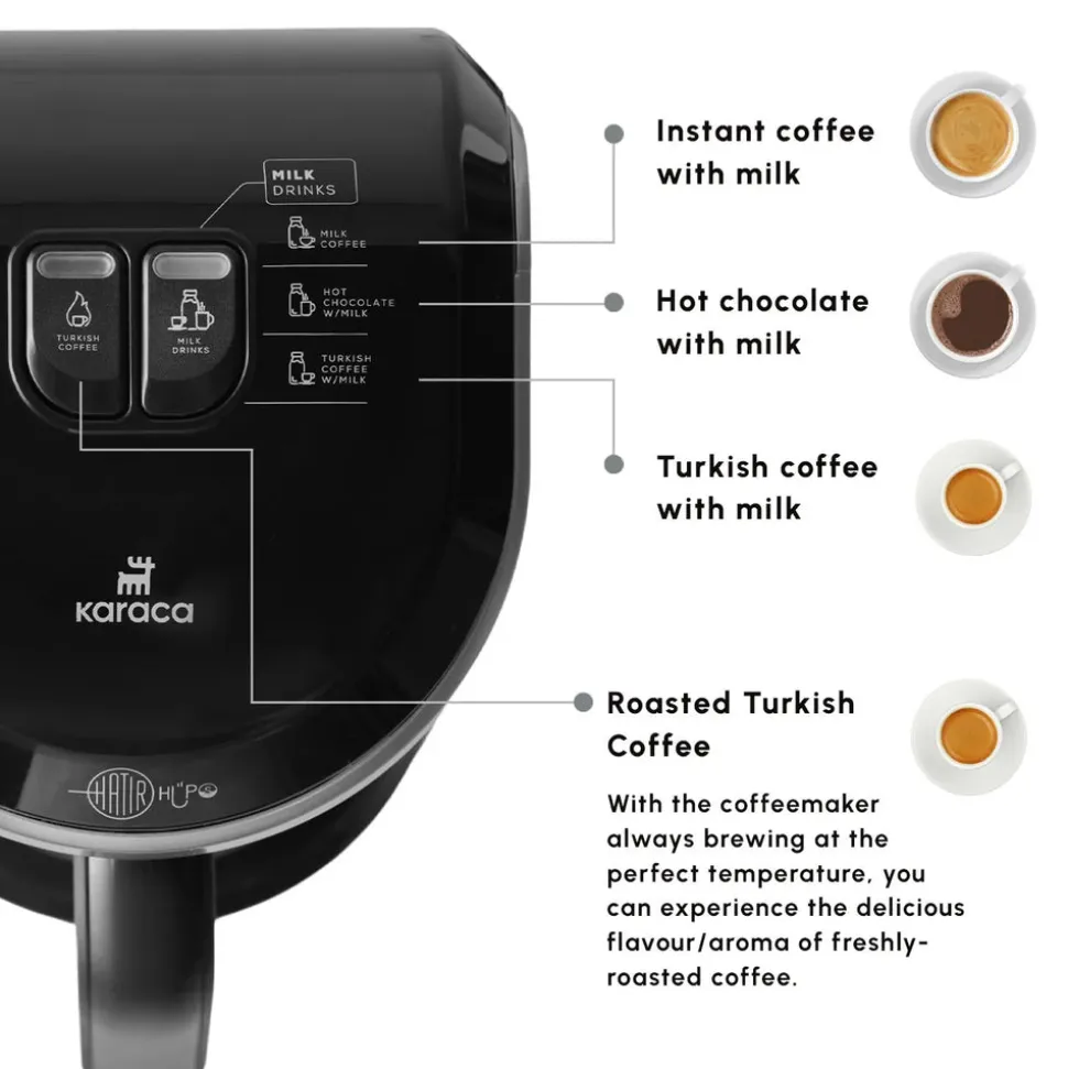 Karaca Hatır Hüps Turkish Coffee Maker and Milk Steamer, 535W, Anthracite