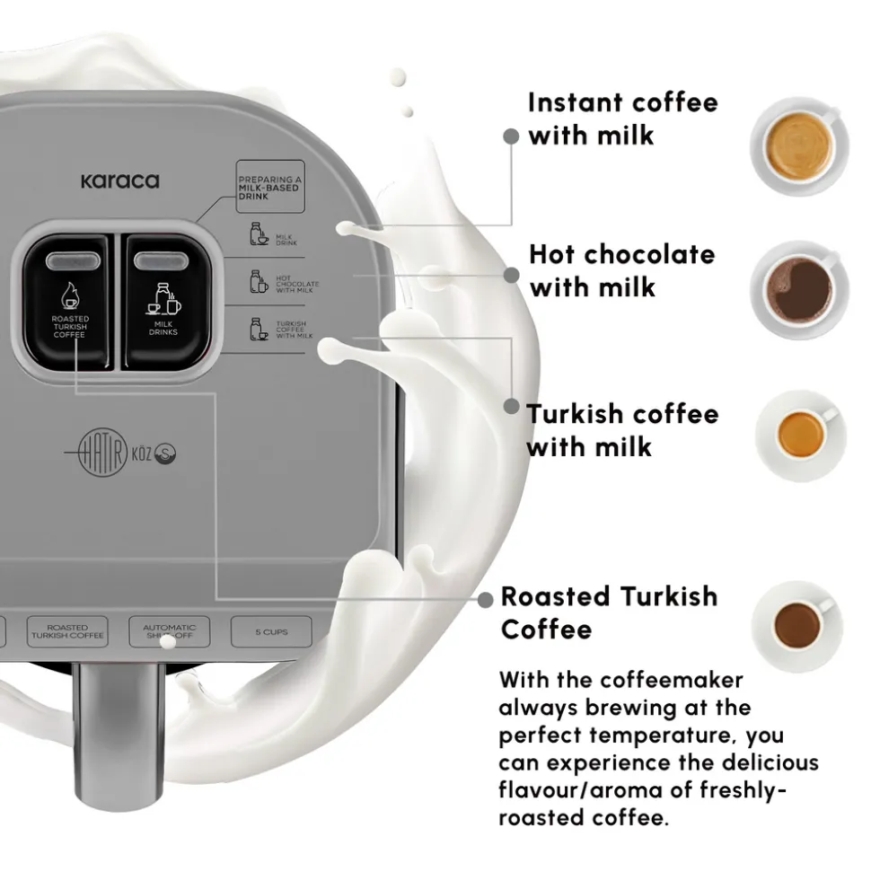 Karaca Hatır Köz Milky Turkish Coffee Maker, 535W, Galaxy Grey