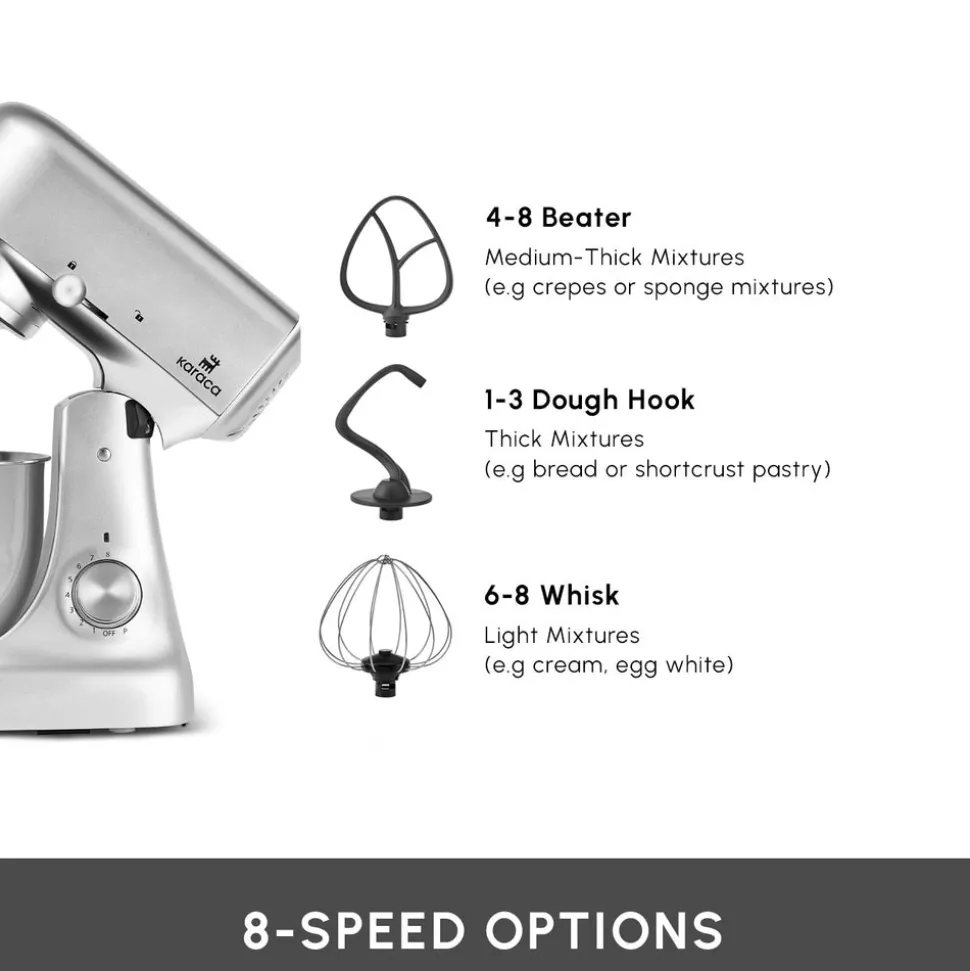 Karaca Ironmax Cast Stand Mixer, 5L, 1000W, Grey