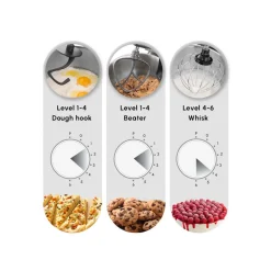 Karaca Mastermaid Chef Pro Zero Side Tech Stand Mixer, 5L, 1500W, Soft Cream