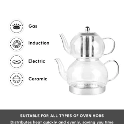 Karaca Pandora Glass Induction Teapot Set, Transparent