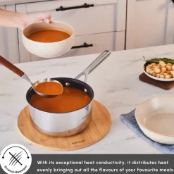 Karaca Plasma Steel 3Ply Non-Stick Sauce Pan, 18cm, Silver