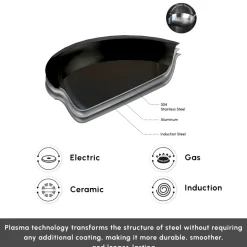 Karaca Plasma Steel 3Ply Non-Stick Induction Frying Pan, 26cm, Silver